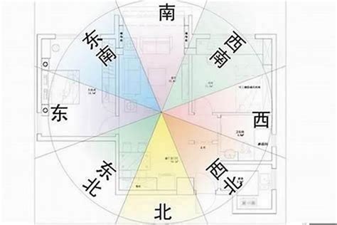 大门向东北|大门为啥不能朝东北？俗语“门不朝东北，床不压西南”，啥意思？